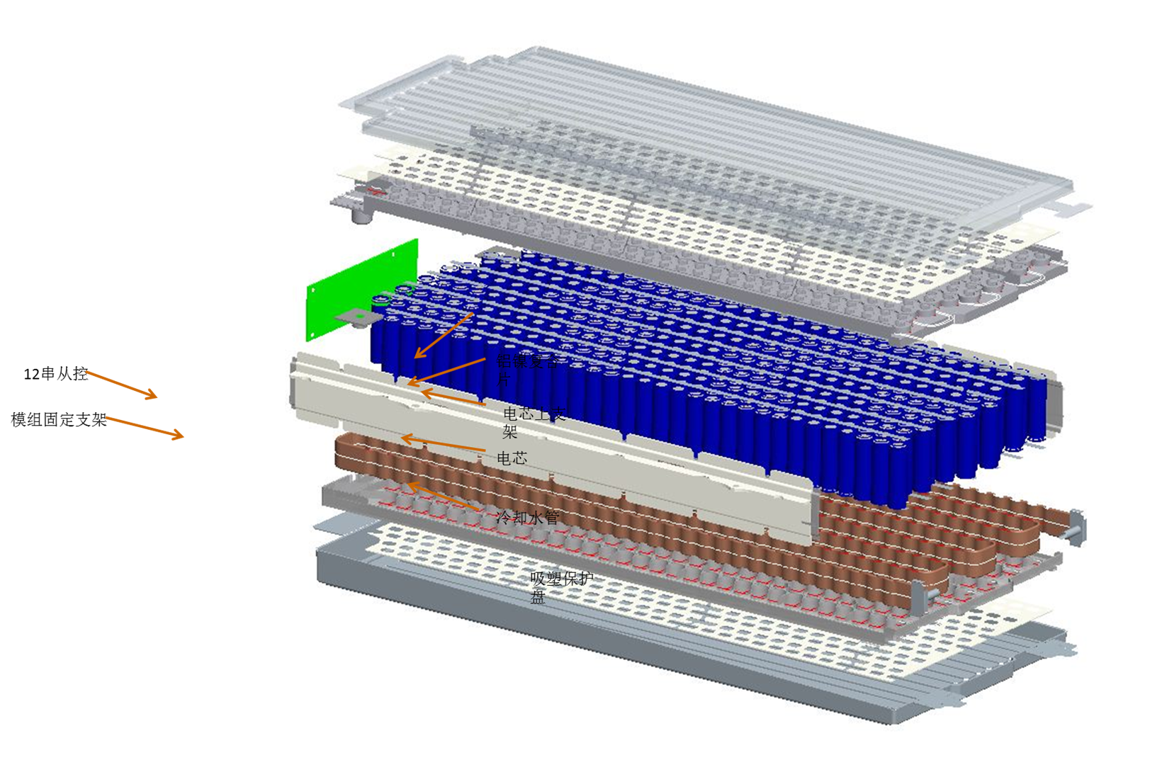 Li Auto invests in power battery maker Sunwoda EVB