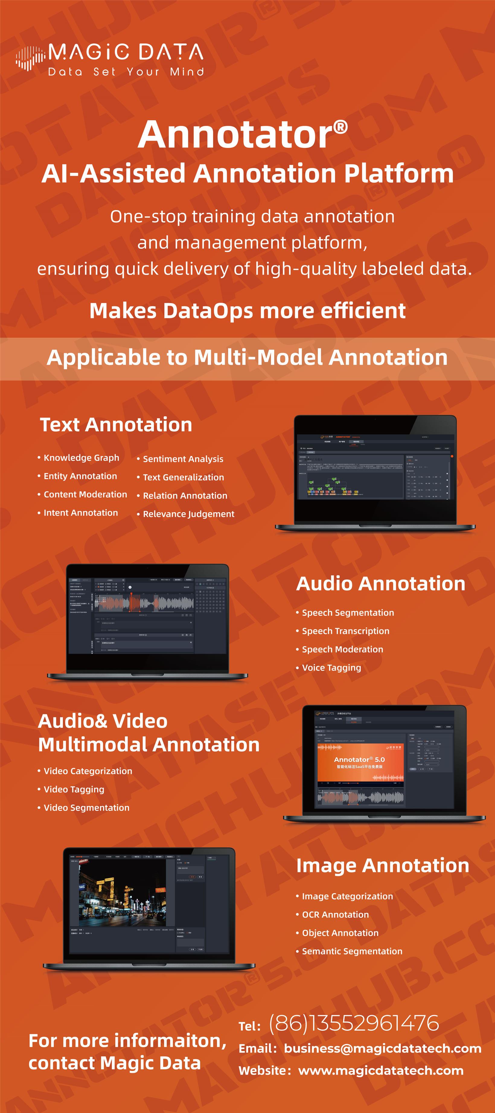 Gasgoo Awards 2022 applicant: Annotator labelling platform from Magic Data