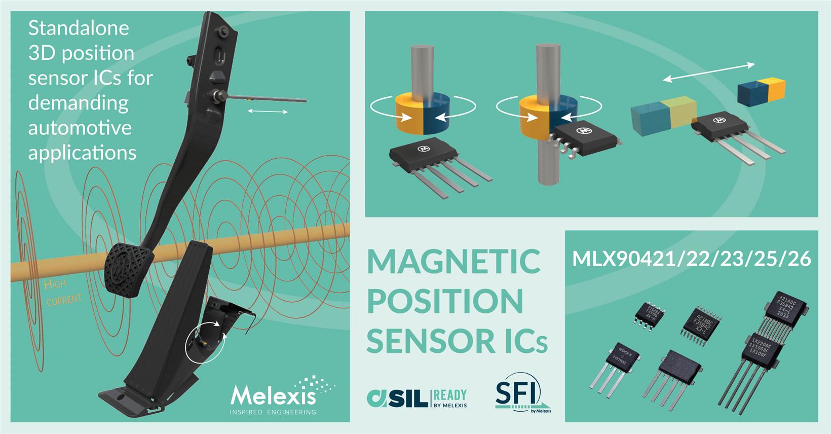 Gasgoo Awards 2022 applicant: Melexis Triaxis® Mainstream Magnetic Position sensor MLX9042X from Melexis