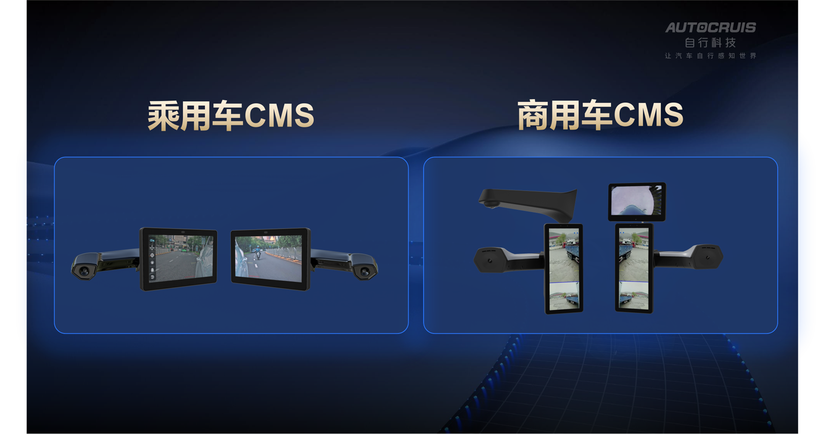 Gasgoo Awards 2023 applicant: Intelligent Camera-Monitor System (CMS) from Shenzhen Autocruis Technology Co, Ltd.