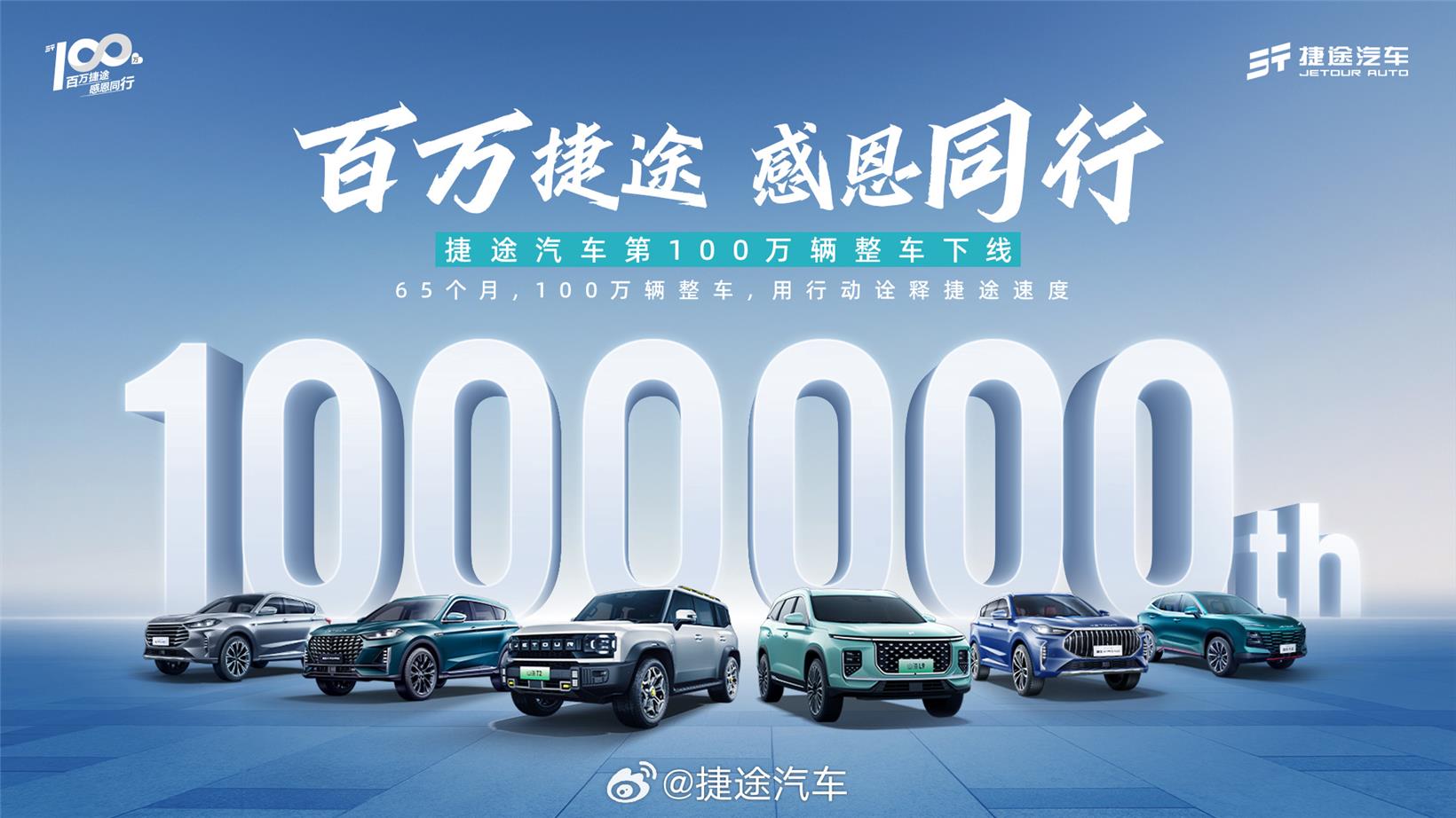 Chery’s JETOUR brand rolls off 1-millionth vehicle