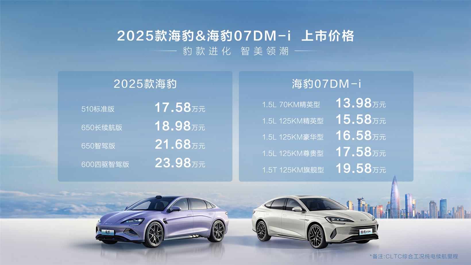 BYD’s 2025 Seal, Seal 07 DM-i models go on sale