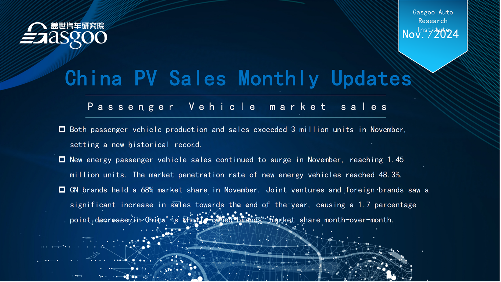 【November 2024】China Passenger Vehicle Sales Analysis