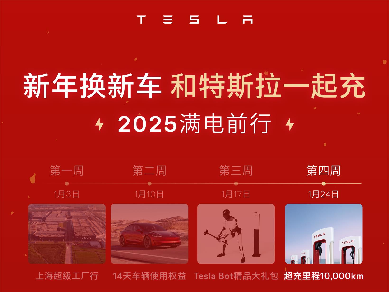 Tesla to launch first V4 Superchargers in China soon