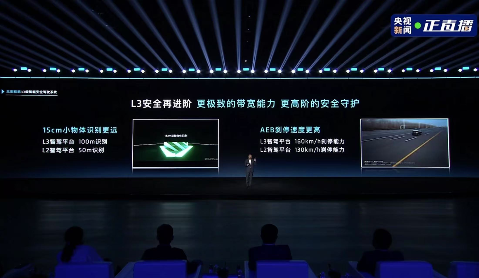 Dongfeng Motor's VOYAH launches 'Tian Yuan' architecture for L3 advanced driver assistance