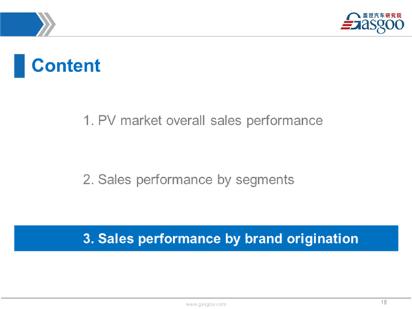 Sales Analysis of 2017 Jan PV Market