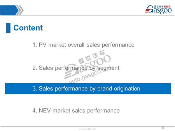 Sales Analysis of 2017 Sep. PV Market