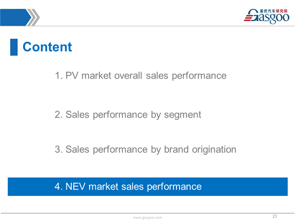 Sales Analysis of 2017 Sep. PV Market