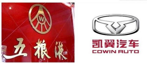 Wuliangye Group acquires stakes of Cowin Auto