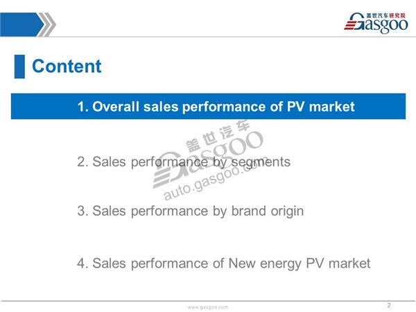 【January, 2018】China Passenger Vehicle Sales Analysis