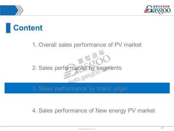 【January, 2018】China Passenger Vehicle Sales Analysis