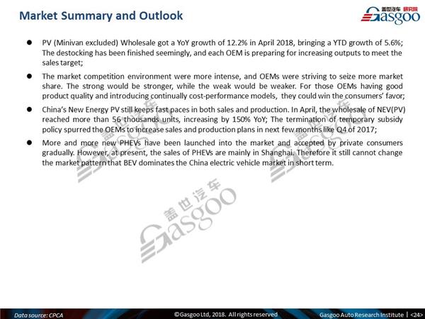 【April, 2018】China Passenger Vehicle Sales Analysis