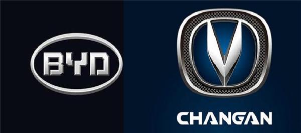 BYD, Changan announce establishment of vehicle-battery JV