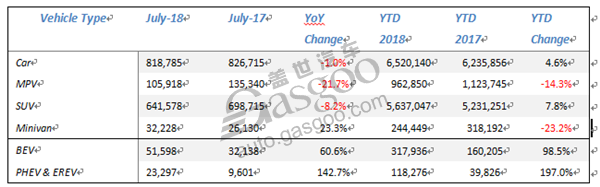 Sales plunges make market chilling