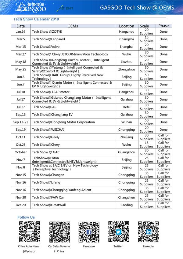 ZXZC Tech Show at Yanfeng Adient