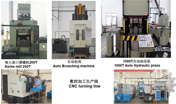 Jiangyin Quanhuafeng Precision Forging Co., Ltd.