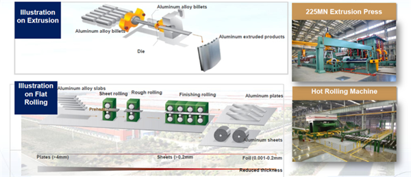 ZHONGWANG GROUP CO.,LTD.