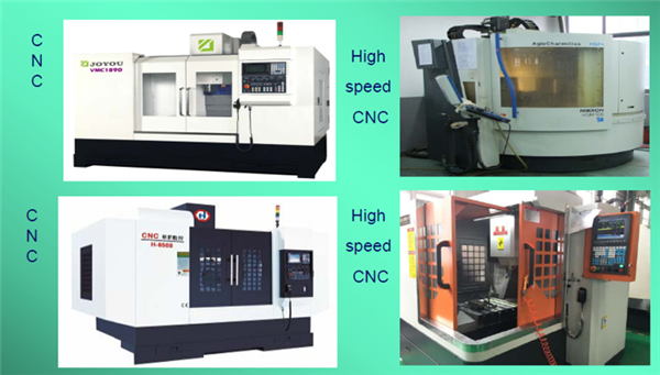 SUZHOU Hong Neng Tool & Die Co.,Ltd.