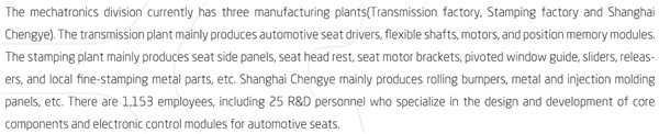 NingBo Shuanglin Auto Parts Co., Ltd.