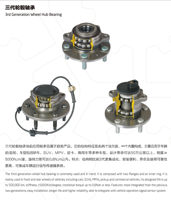 NingBo Shuanglin Auto Parts Co., Ltd.