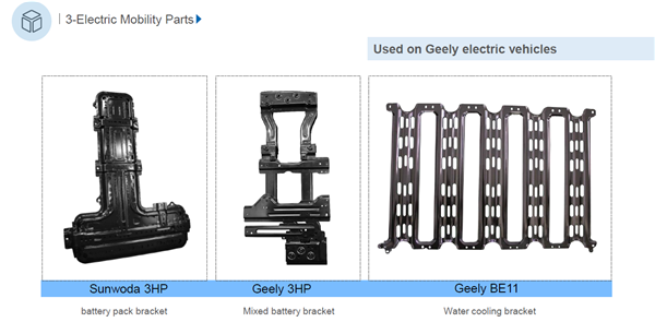 Sunitech (Anhui) Precise Manufacture CO.,Ltd.