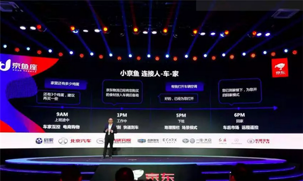 Great Wall Motor, JD.com team up on smart home, delivery-to-vehicle