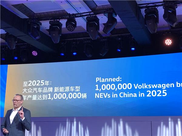 VW brand ambitious to build 1 million NEVs yearly in China by 2025