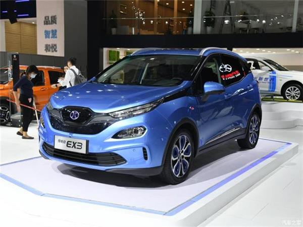 BAIC BJEV aims to sell 220,000 NEVs in 2019