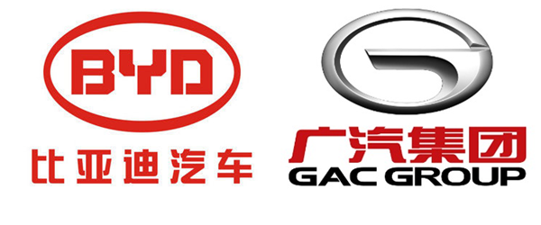 GAC BYD suspenses production only for “off-season” reason