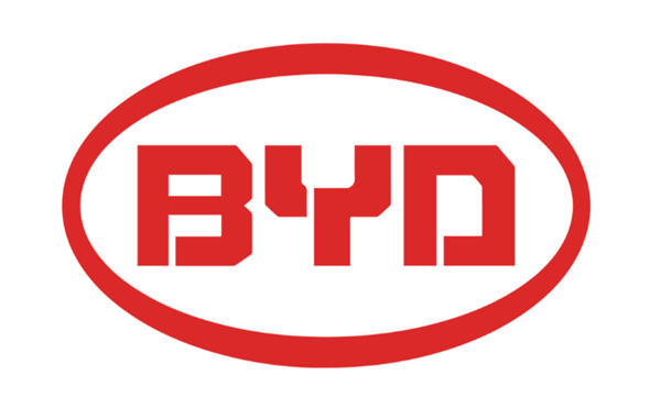 BYD begins construction of a new power battery base in Ningxiang, Hunan Province