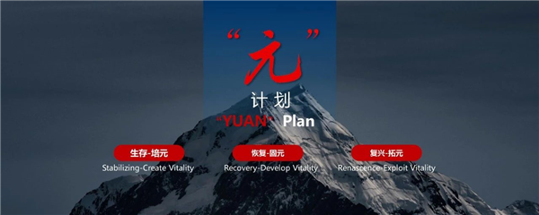 DPCA launches “Yuan” Plan to get sales back on track in China