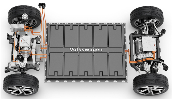 FAW-VW’s Foshan plant to produce MEB platform-based BEVs from 2020