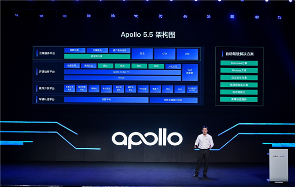 Baidu Apollo expanded through launch of two new platforms