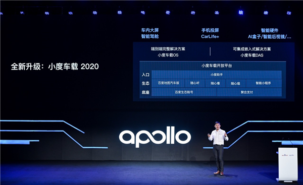 Baidu Apollo expanded through launch of two new platforms