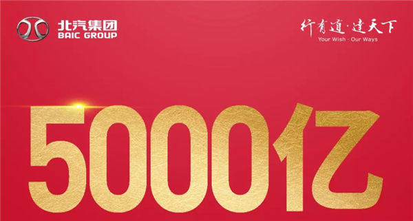 BAIC Group hits 2019 revenue target of RMB500 billion