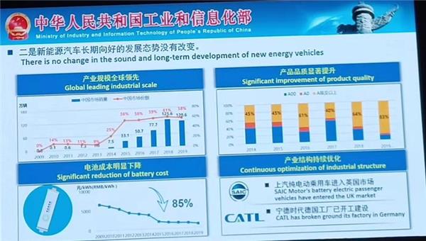 China not to cut NEV subsidies in July, 2020: MIIT minister