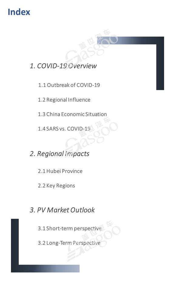 Impact of COVID-19 on PV market