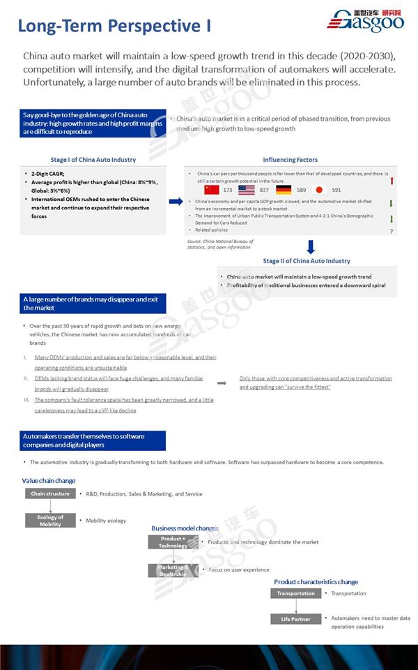 Impact of COVID-19 on PV market