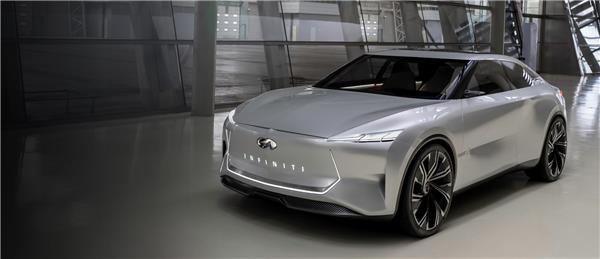 Infiniti denies withdrawal from Chinese market