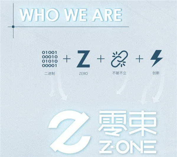 SAIC Motor’s software unit dubbed Z-ONE