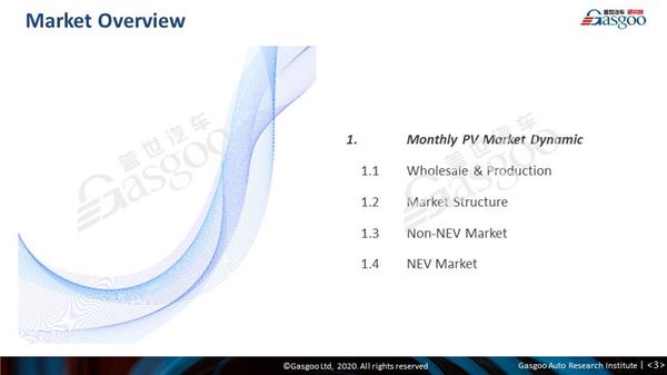 【July, 2020】China Passenger Vehicle Sales Analysis