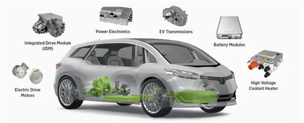 China’s powertrain industry should opt for diversified tech route to go electric