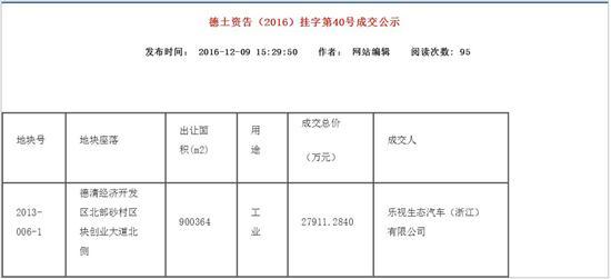 Le Auto Buy a Piece of Land in Deqing County with 279 Million Yuan