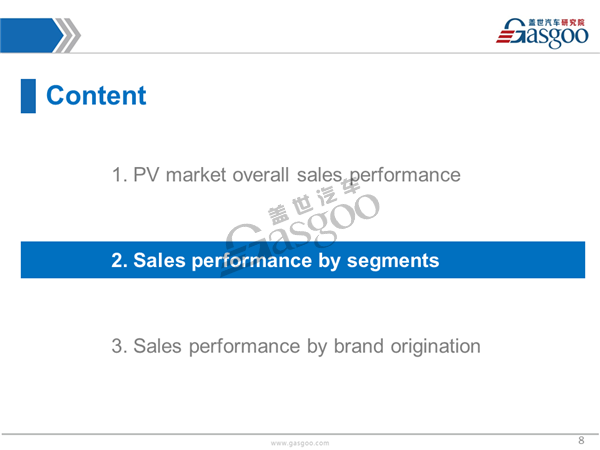 Sales Analysis of 2016 Nov. PV Market