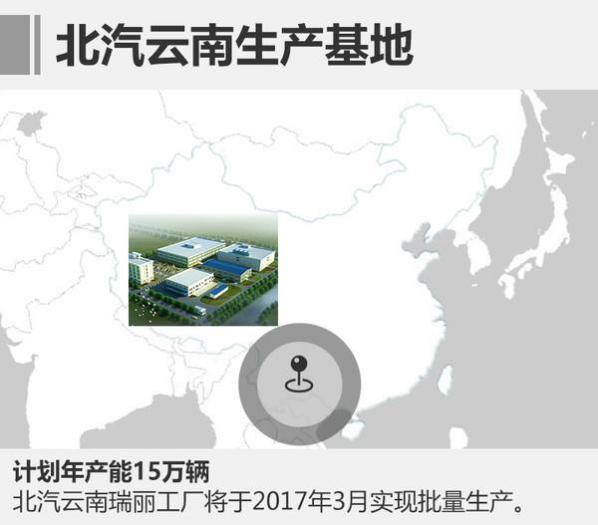 BAIC Yunnan New Base Completed，MPVs/ SUVs Will be Put into Production