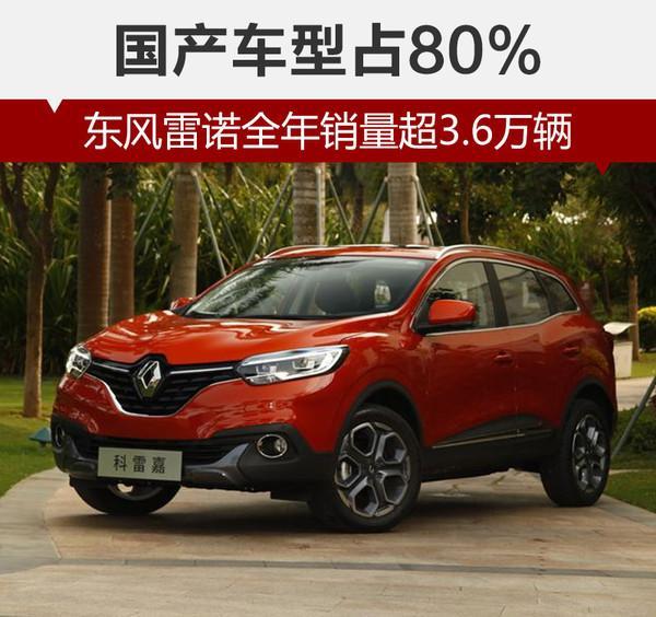 Sales of Dongfeng Renault Topped 36K Units; Domestic Vehicles Account for 80%