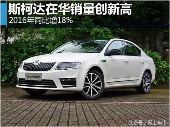 Skoda’s 2016 sales increasing 18% in China