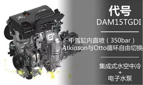 Changan Automobile Develops New 1.5T Engine