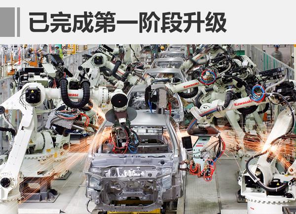 Tianjin FAW modifies its production line extensively, 3 new models to be launched