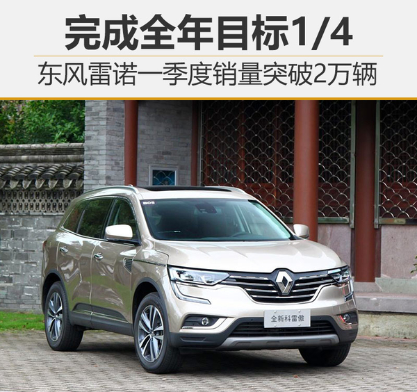 Dongfeng Renault sells more than 20,000 units in 2017 Q1, accomplishing 1/4 annual target